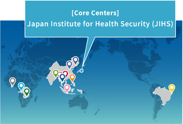 Overseas Research Bases